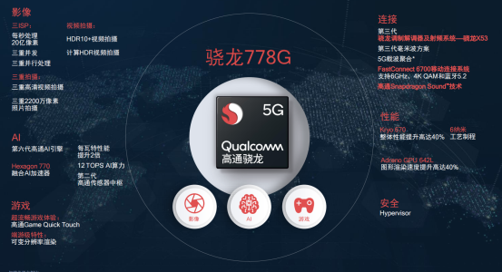高通5G芯片驍龍778G神似888青春版?旗艦氣質濃烈,榮耀首發 高通5G芯片驍龍778G神似888青春版?旗艦氣質濃烈,榮耀首發