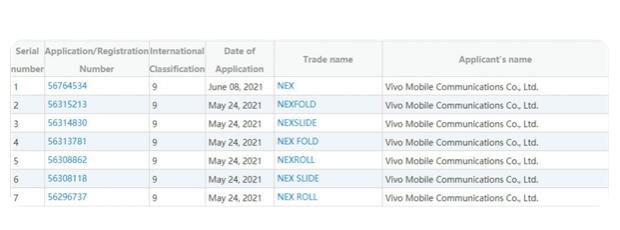 愛押手機典當:vivo注冊NEX Fold商標：折疊屏可期