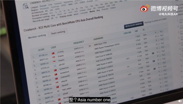 王思聰組裝了一臺百萬元電腦:64核心128線程 跑分世界第四 王思聰組裝了一臺百萬元電腦:64核心128線程 跑分世界第四