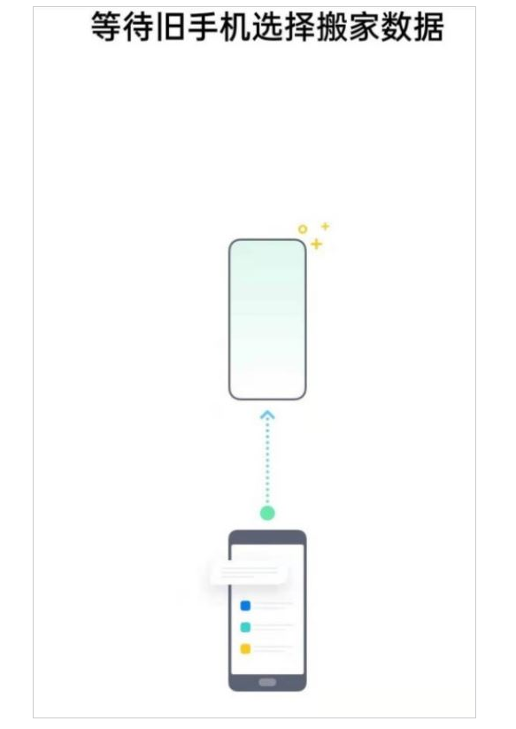oppo怎么傳輸數(shù)據(jù)到新手機上 oppo手機搬家怎么操作步驟